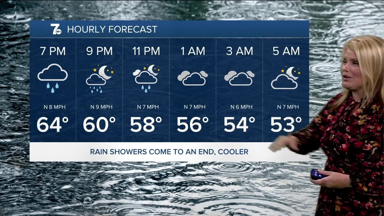 7 Evening Weather Forecast for Tuesday, October 7 ☀️