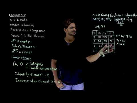 Discrete Math for Cryptography || Lesson 3 || Cryptography || Learning Monkey ||