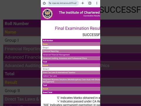 shockingđĨē ca final result 2024đ #caresult2024 #icai ca final november 2024 resultđ¨ #ca #ca2024
