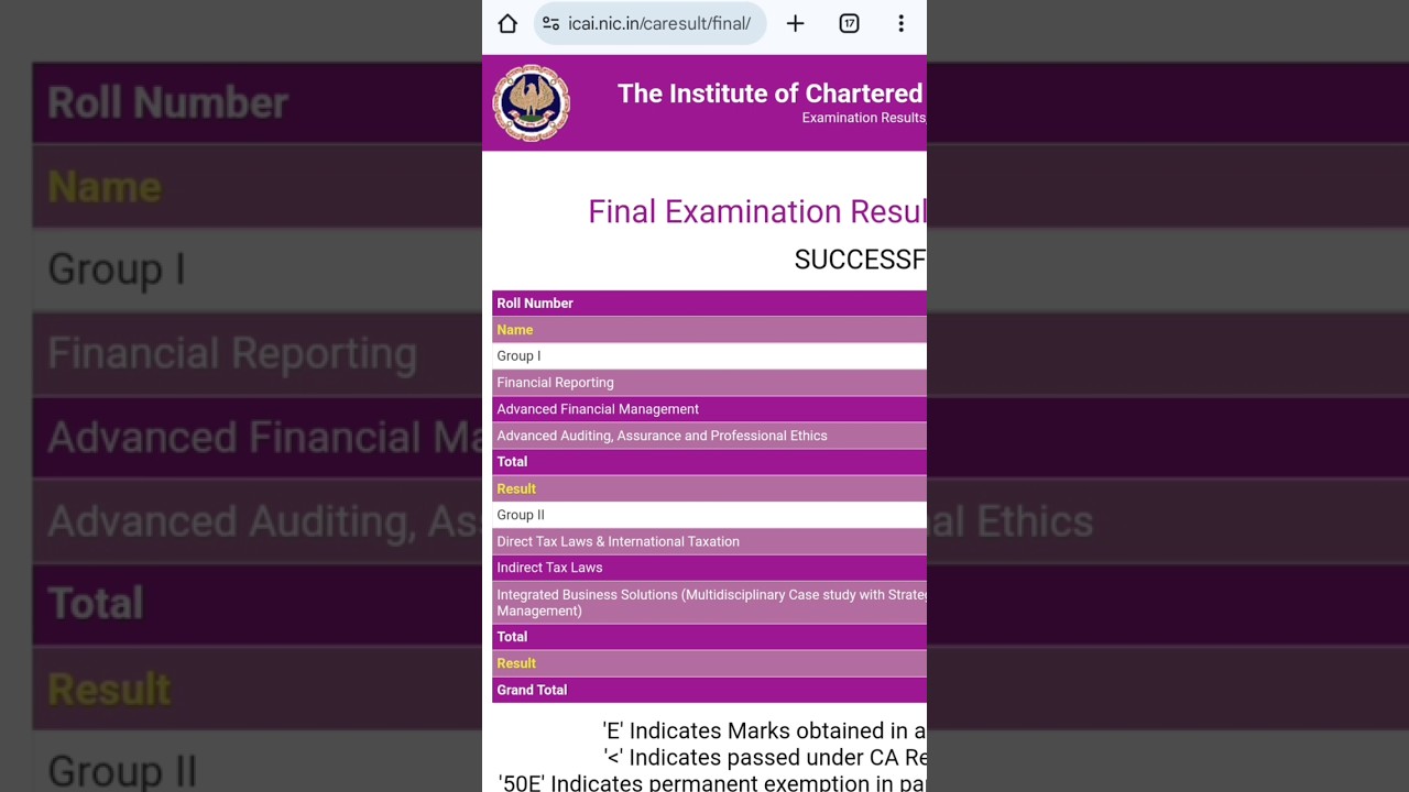 CA Final Result 2024 Out! Check Your November Results Live π