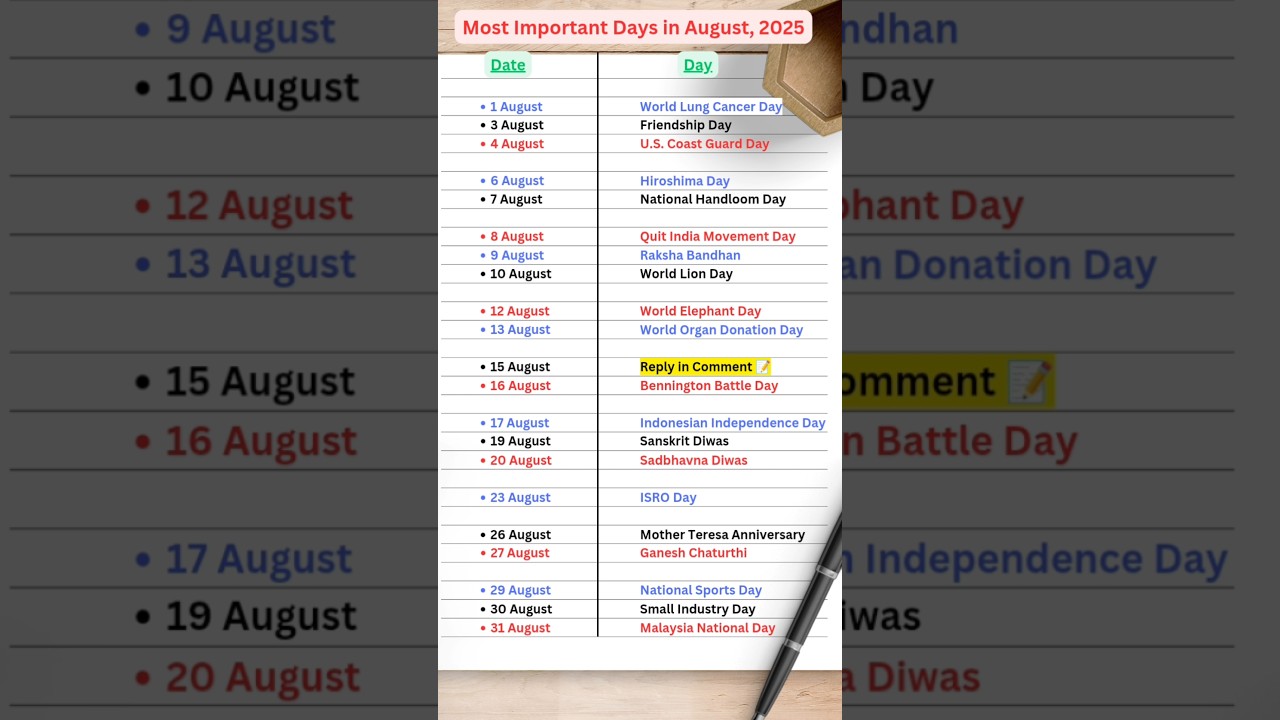 Key Dates in August 2025 📅