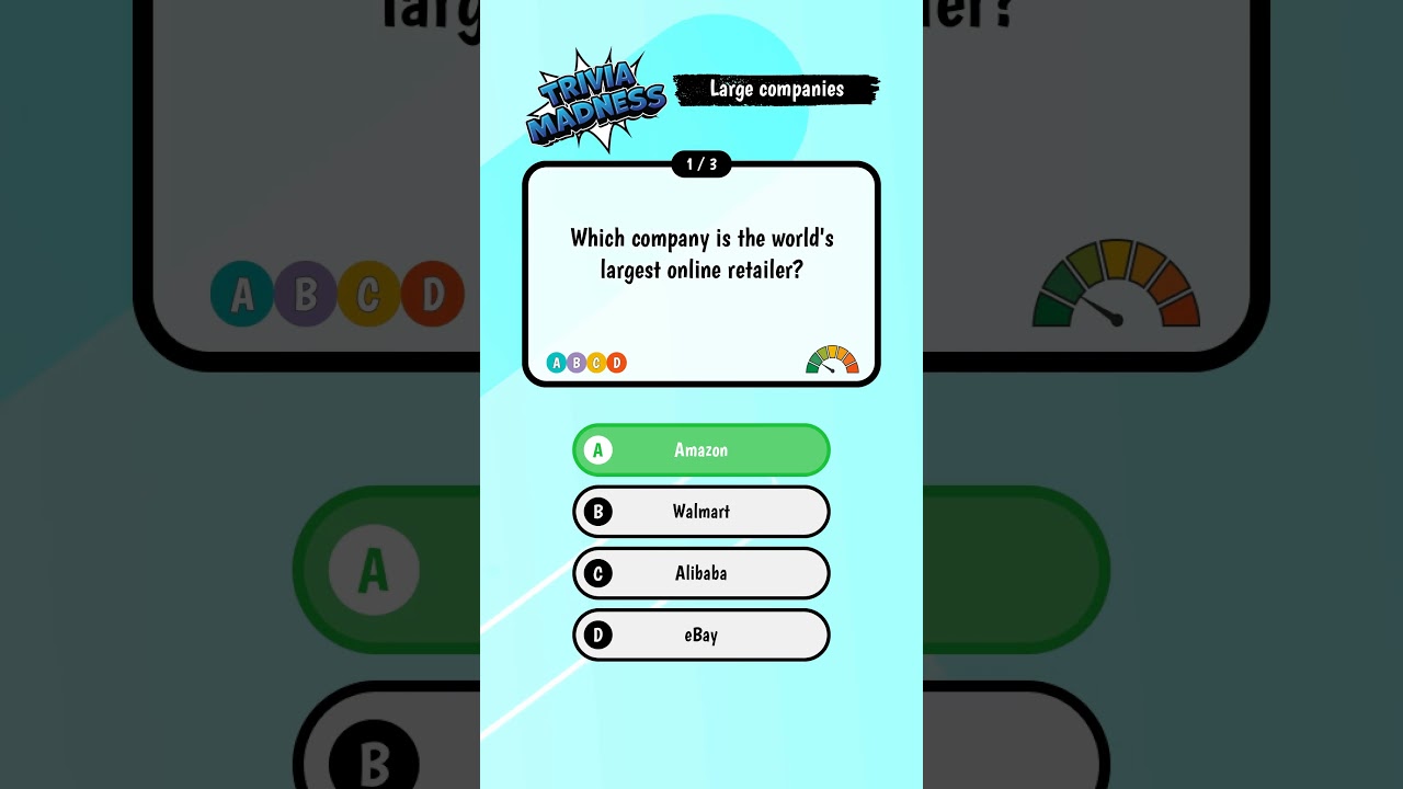 Global Business Giants Trivia 🌍