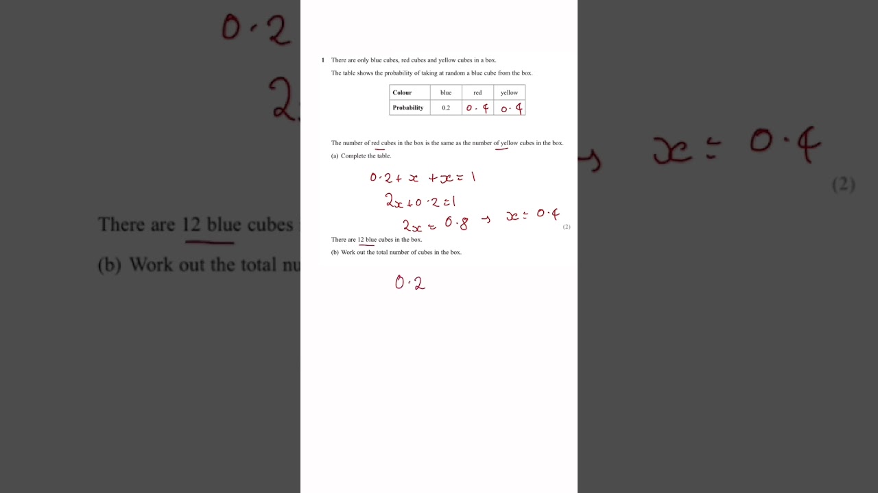 Master Edexcel 2019 Higher Paper 1: Probabilities Question! π #GCSE #Maths