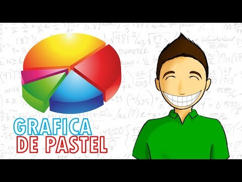 COMO HACER UNA GRÁFICA CIRCULAR Super facil