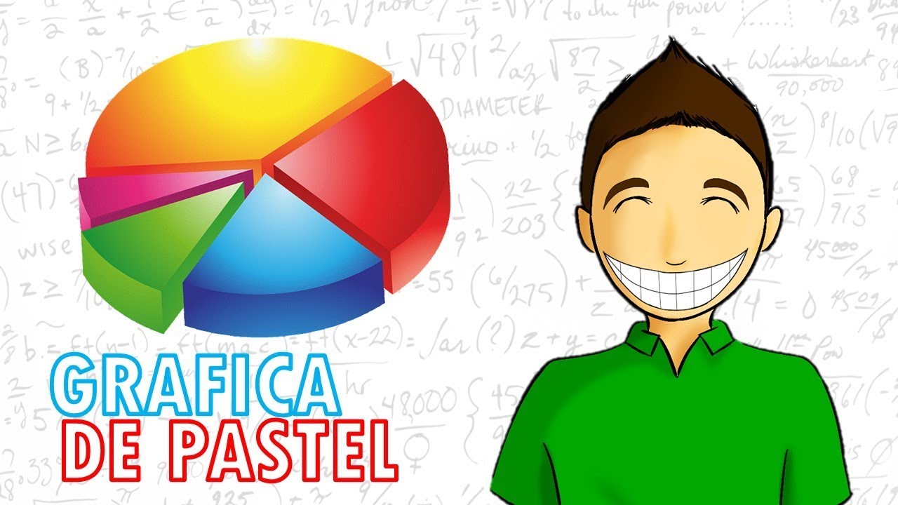 ¡Aprende a Crear una Gráfica Circular Fácil y Rápido! 📊