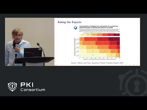 Status report on Post Quantum Cryptography Standardization