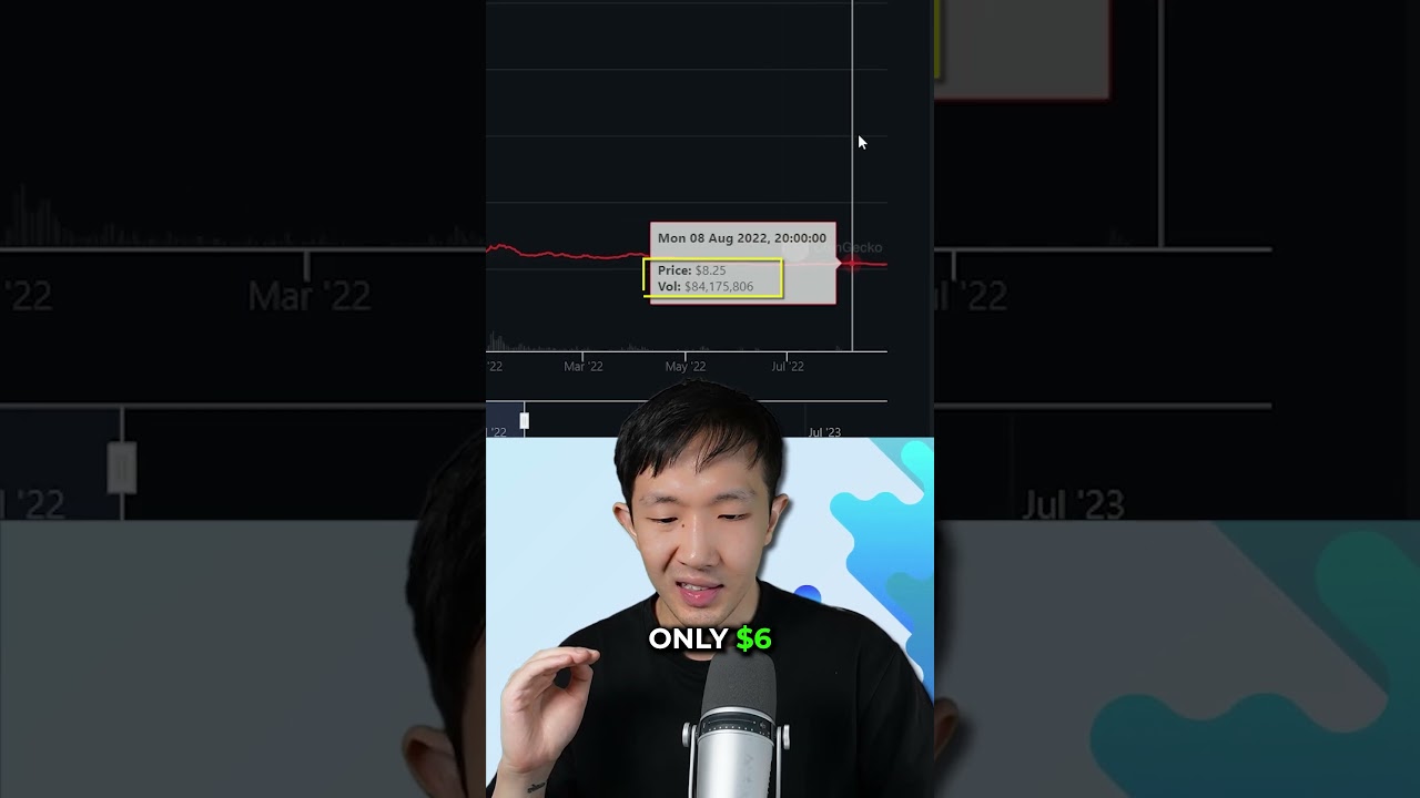 Is ICP Still a Good Investment? π€