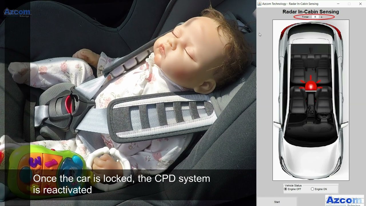 Azcom Technology's Child Presence Detection (CPD) System π Ensuring Child Safety in Vehicles