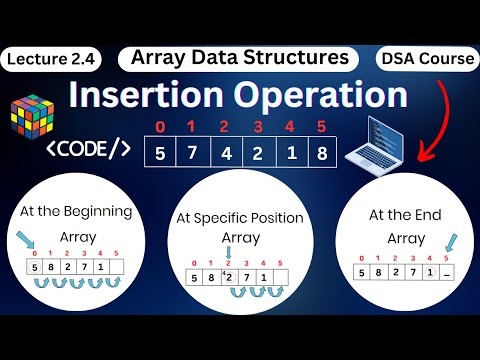 Array Operation - Insertion in Array in Data Structure - Array C++ Program - Coding With Clicks