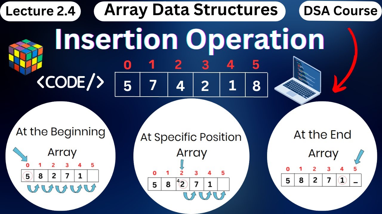 Master Array Insertion in C++ | Easy Data Structure Tutorial 📚