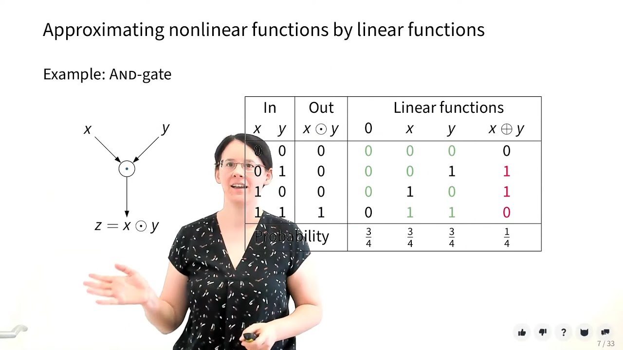 Master Linear Cryptanalysis: Unlocking Cryptographic Secrets 🔐