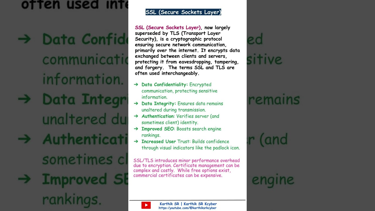 Understanding SSL (Secure Sockets Layer) for Enhanced Network Security π