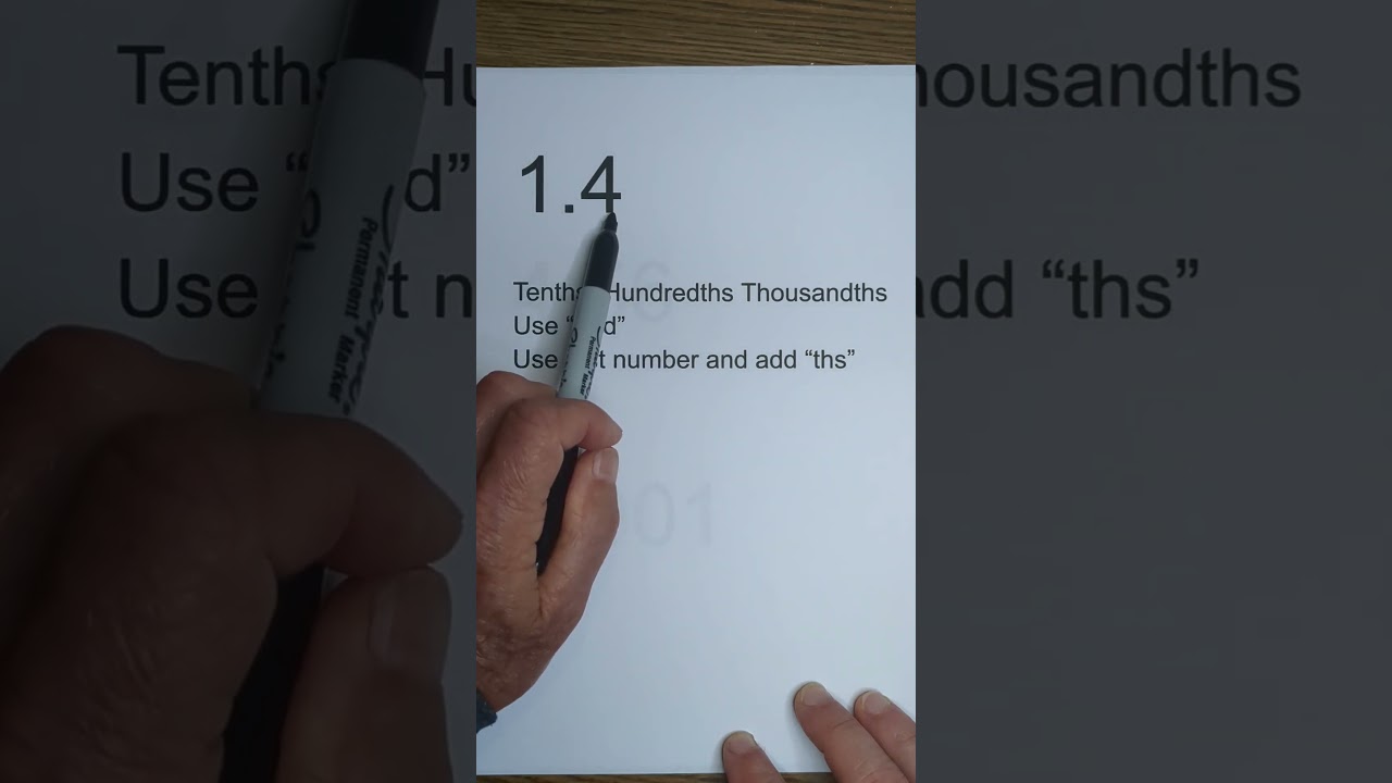 Master the Art of Reading Decimals Easily 📖