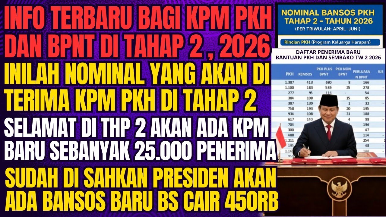 UPDATE PENCAIRAN PKH BPNT TH 2 HARI INI, NOMINAL BANSOS YANG AKAN CAIR 