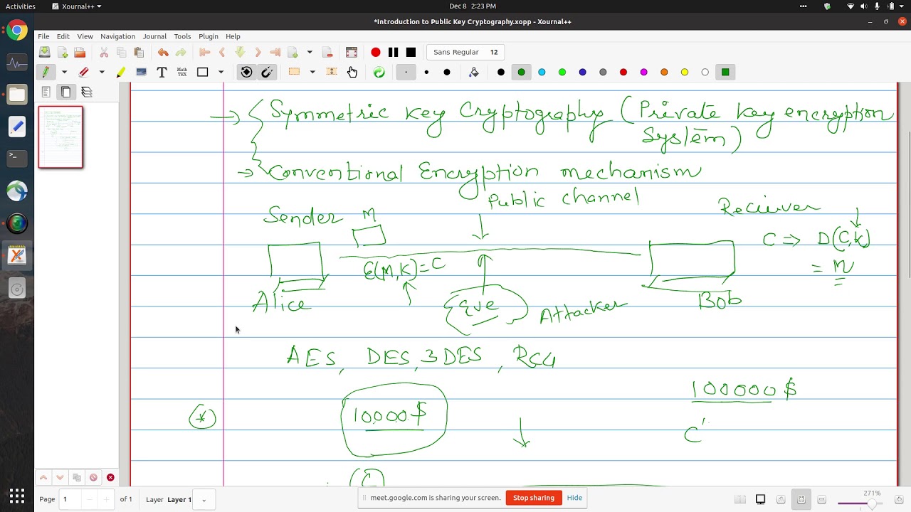 Public Key Cryptography Explained: Essential Concepts for Secure Communication 🔐