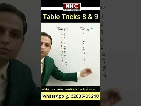 Multiplication Table Tricks | Easy way of writing table | How to learn table easily?