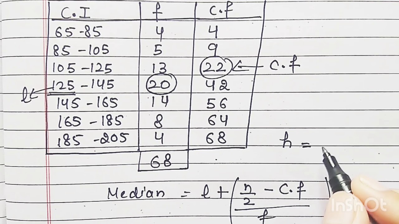 Easy Way to Find Median & Mode 📊