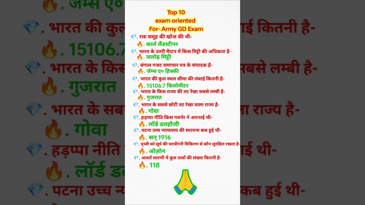 Indian Army GD 2025 GK Key Questions 📝