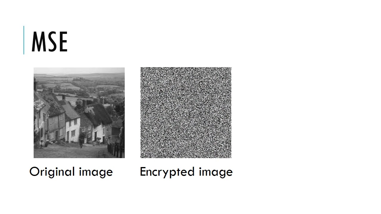Understanding MSE and PSNR: Key Metrics for Image Quality 📊