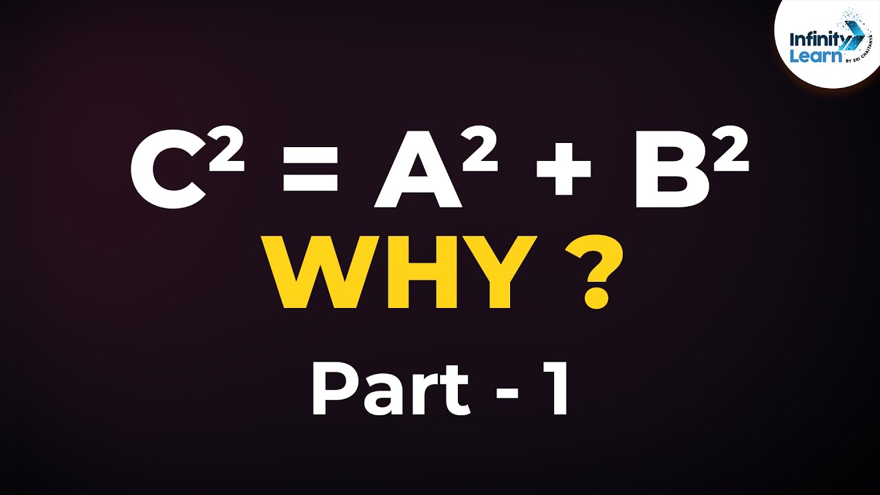 Learn How to Derive the Pythagoras Theorem – Step-by-Step Explanation 🧮