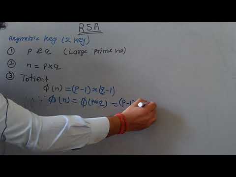 RSA Algorithm in Cryptography and Network security in Hindi.