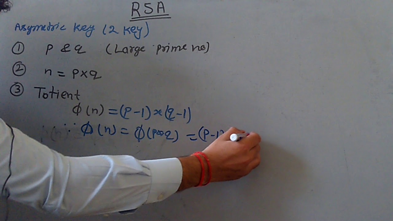 RSA क्रिप्टोग्राफी और नेटवर्क सुरक्षा: आसान हिंदी में समझाएं 🔐