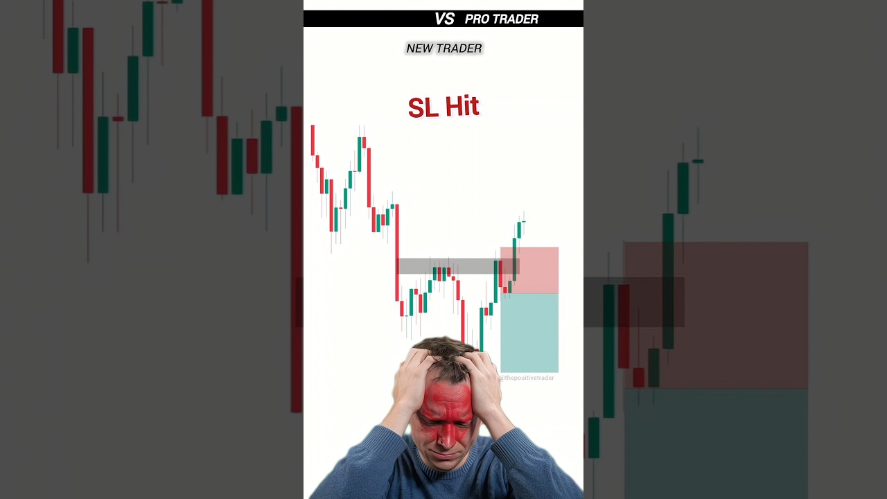 New vs Pro Trader: Fibonacci & Smart Money Strategies