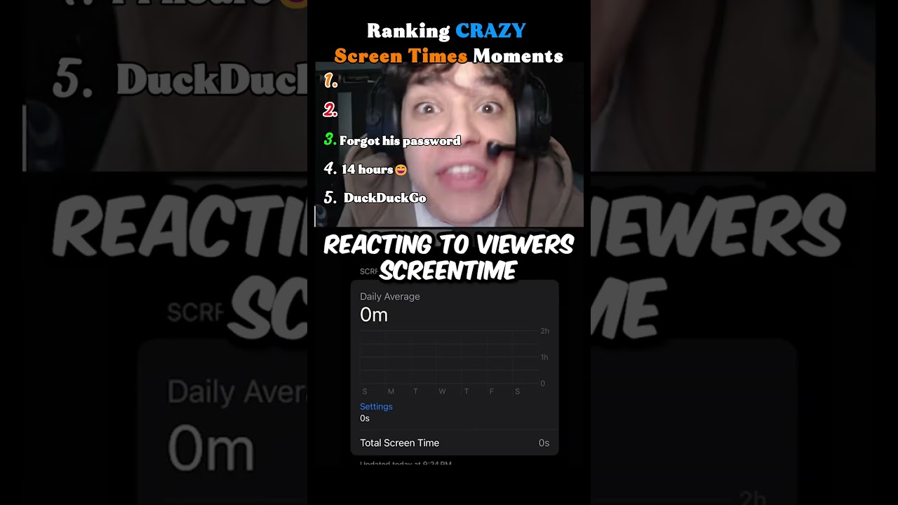 Top Crazy Screen Time Moments Part 2 π±