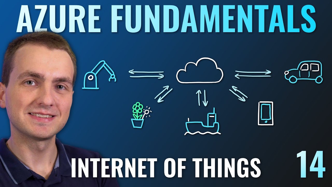 AZ-900 Episode 14 | Azure IoT Services | IoT Hub, IoT Central, Azure Sphere