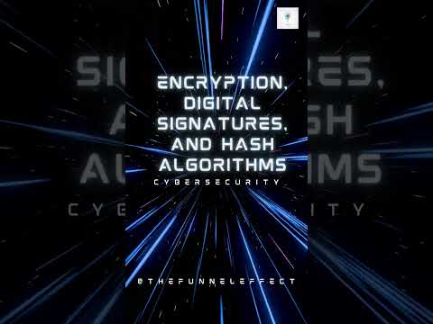 Encryption, Digital signatures, and Hash algorithms