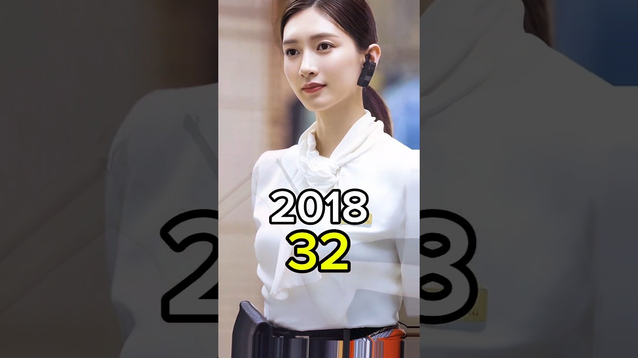 Mr Right (2018) Chinese Drama Cast: Then & Now (2025) π