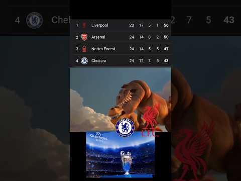 Premier League 24/25 Top 4 Liverpool FC, Chelsea FC and Nottingham Forest FC Meme