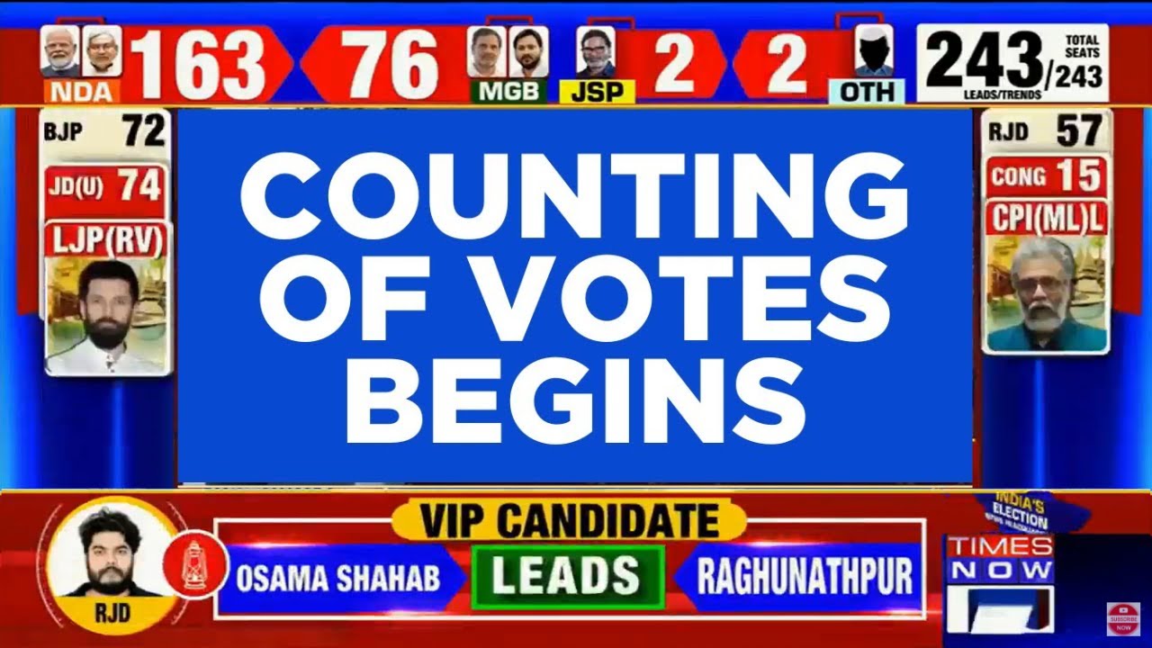 Bihar Election Results LIVE | Bihar Election 2025 Results LIVE | Bihar Results LIVE | Bihar LIVE