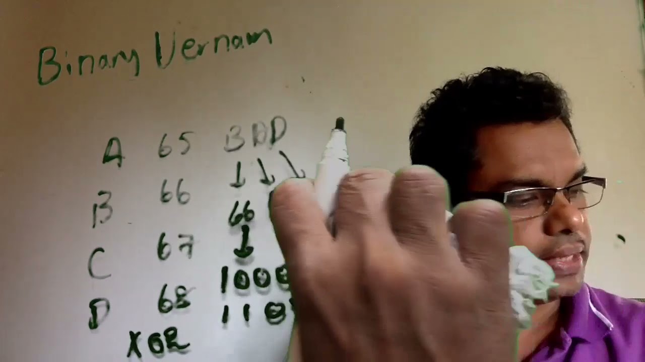 Mastering the Binary Vernam Cipher: A Complete Guide π