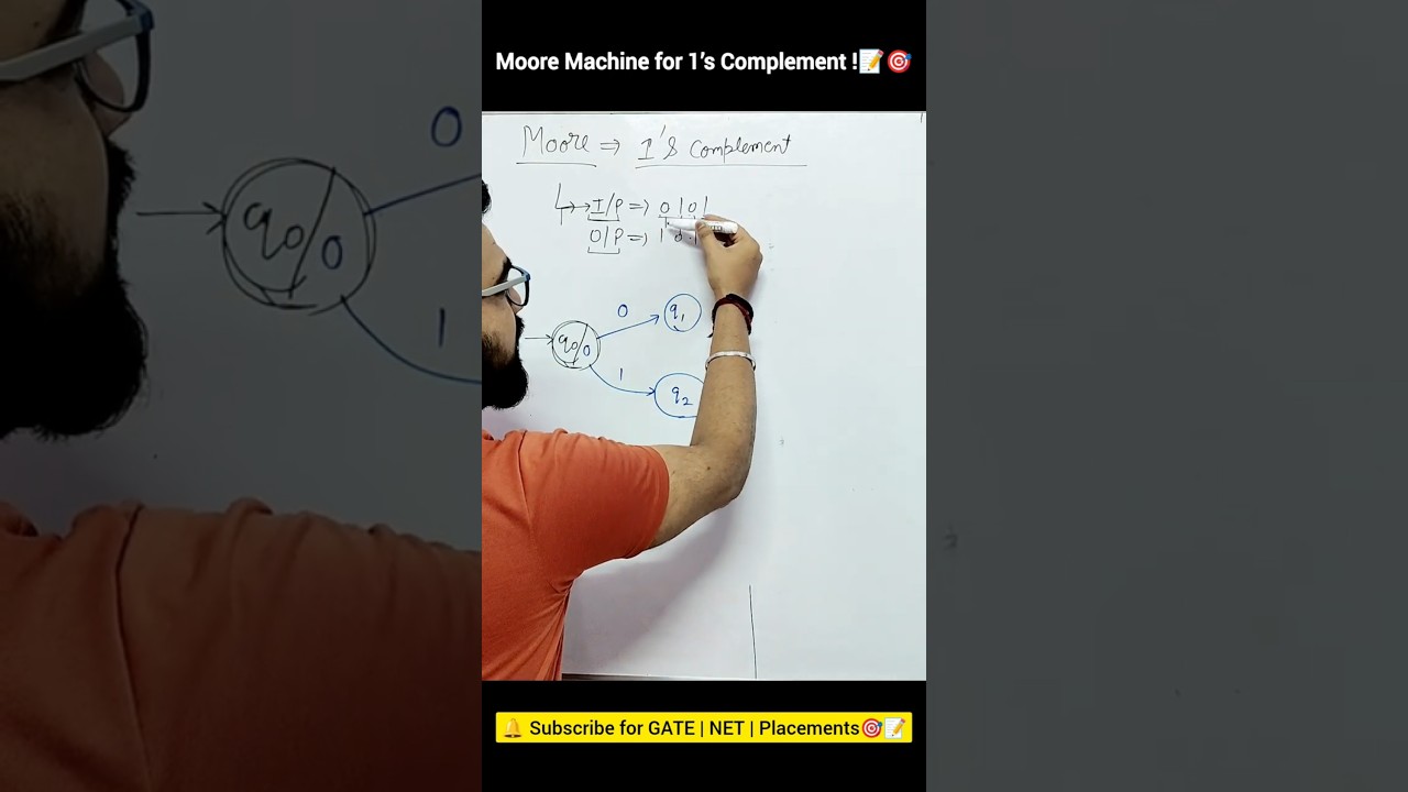 Moore Machine for 1’s Complement in 90 Secs 📝