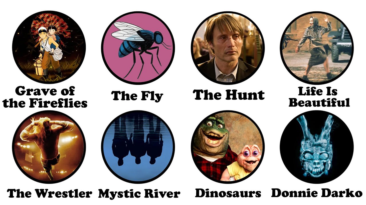 Fiction's Darkest Endings Explained in 21 Minutes