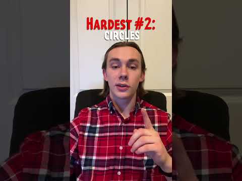 The HARDEST SAT Math Questions