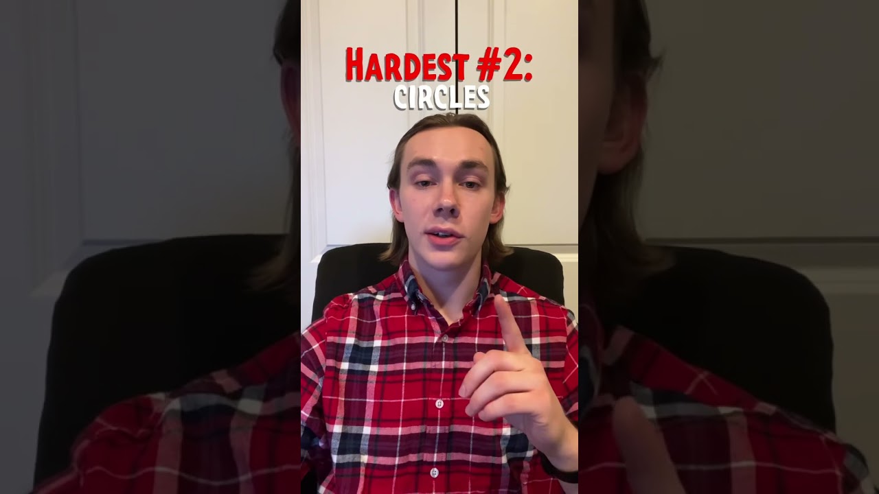 Crack the Toughest SAT Math Questions & Get Expert College Essay Help ✍️