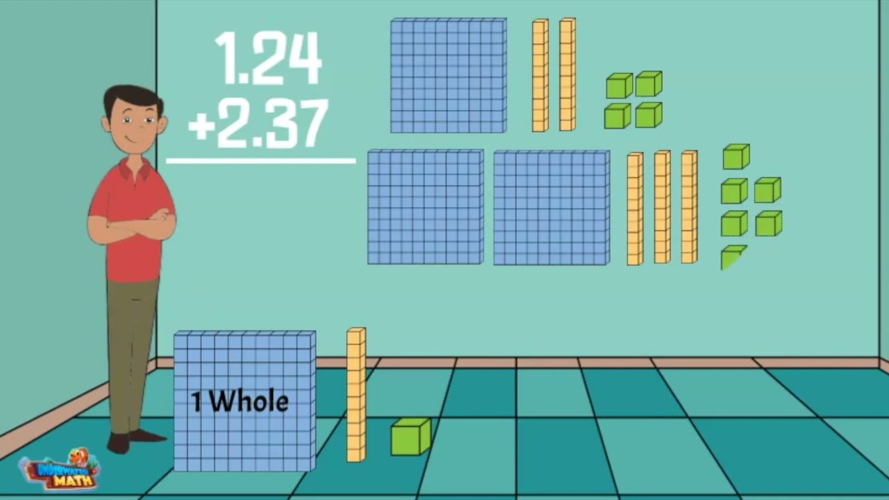 5th Grade Math: Adding Decimals with Models 📊