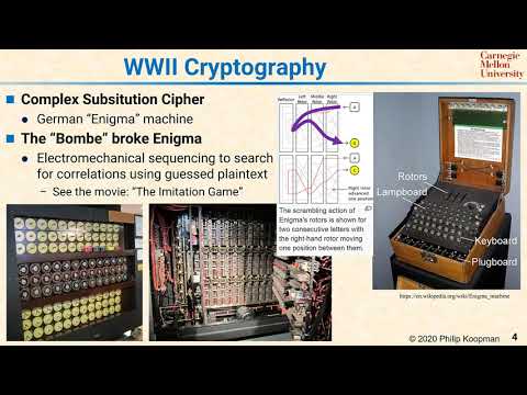 L36 04 World War II Cryptography