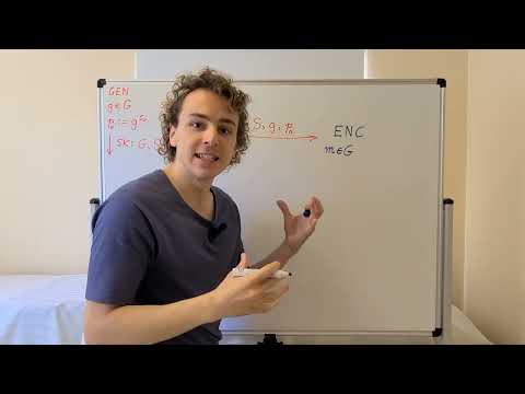 Generalized Discrete Logarithm based Public-Key Cryptosystem Part 1 - Asymmetric Encryption