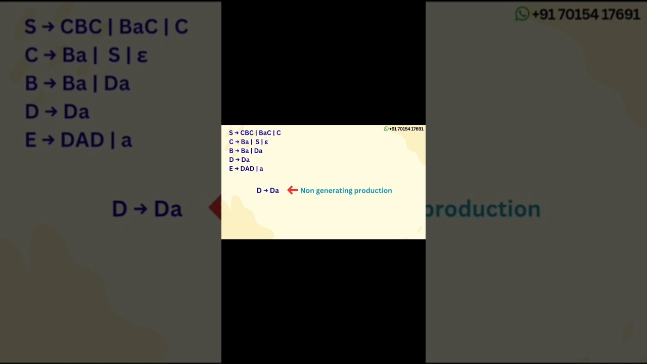CFG to CNF Conversion: Step-by-Step Guide
