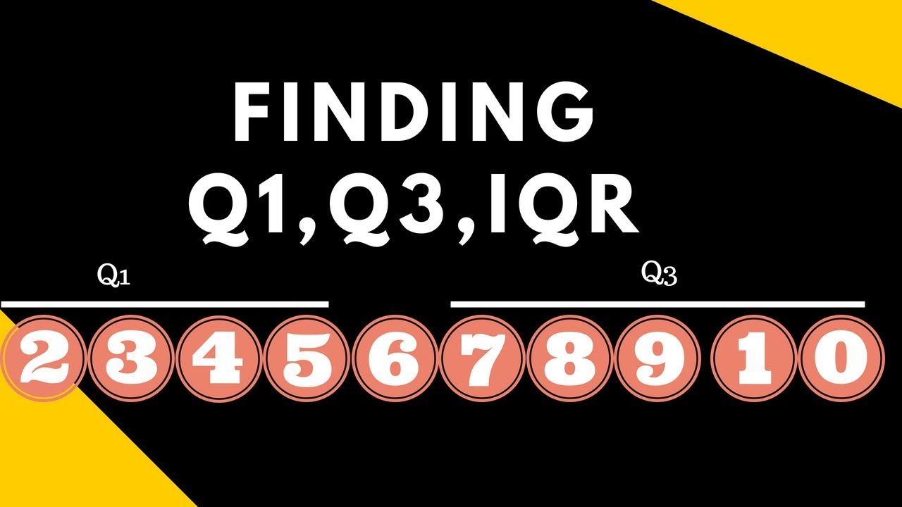 Finding Q1,Q3, and IQR ( Interquartile Range)