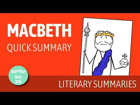 Macbeth Summary in 10 Minutes 🎭
