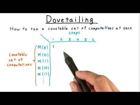 Dovetailing - Georgia Tech - Computability, Complexity, Theory: Computability