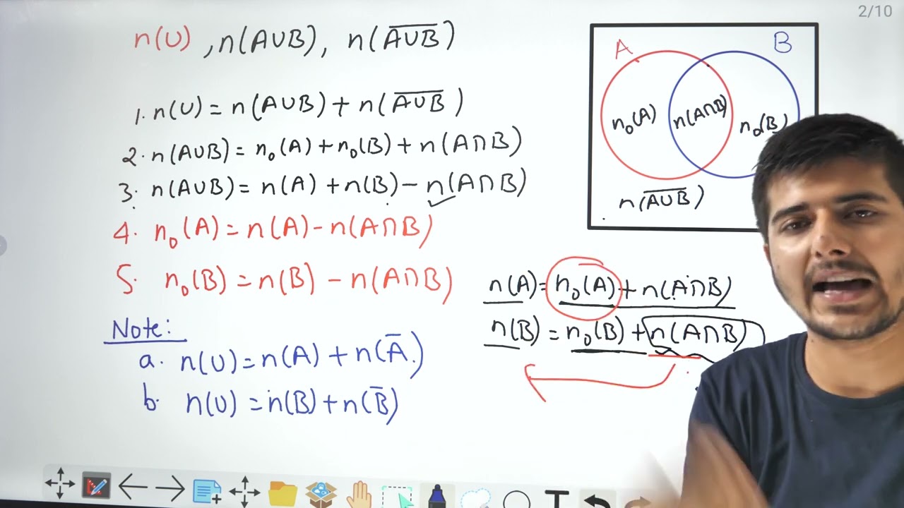 SEE Sets Part 1 | SEE Math & Science Prep 📚