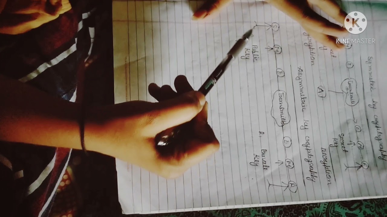 Symmetric vs. Asymmetric Keys in Network Security Explained 🔐