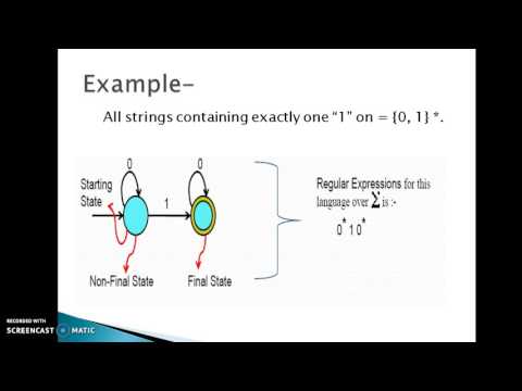 Conversion of FA to RE