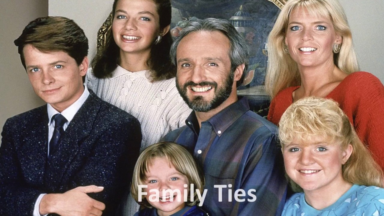 Guess 80s TV Show Theme Songs! ๐ถ