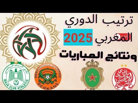 جدول ترتيب الدوري المغربي اليوم السبت 13-9-2025 البطولةالاحترافية بعد فوز الرجاء والجيش الملكي